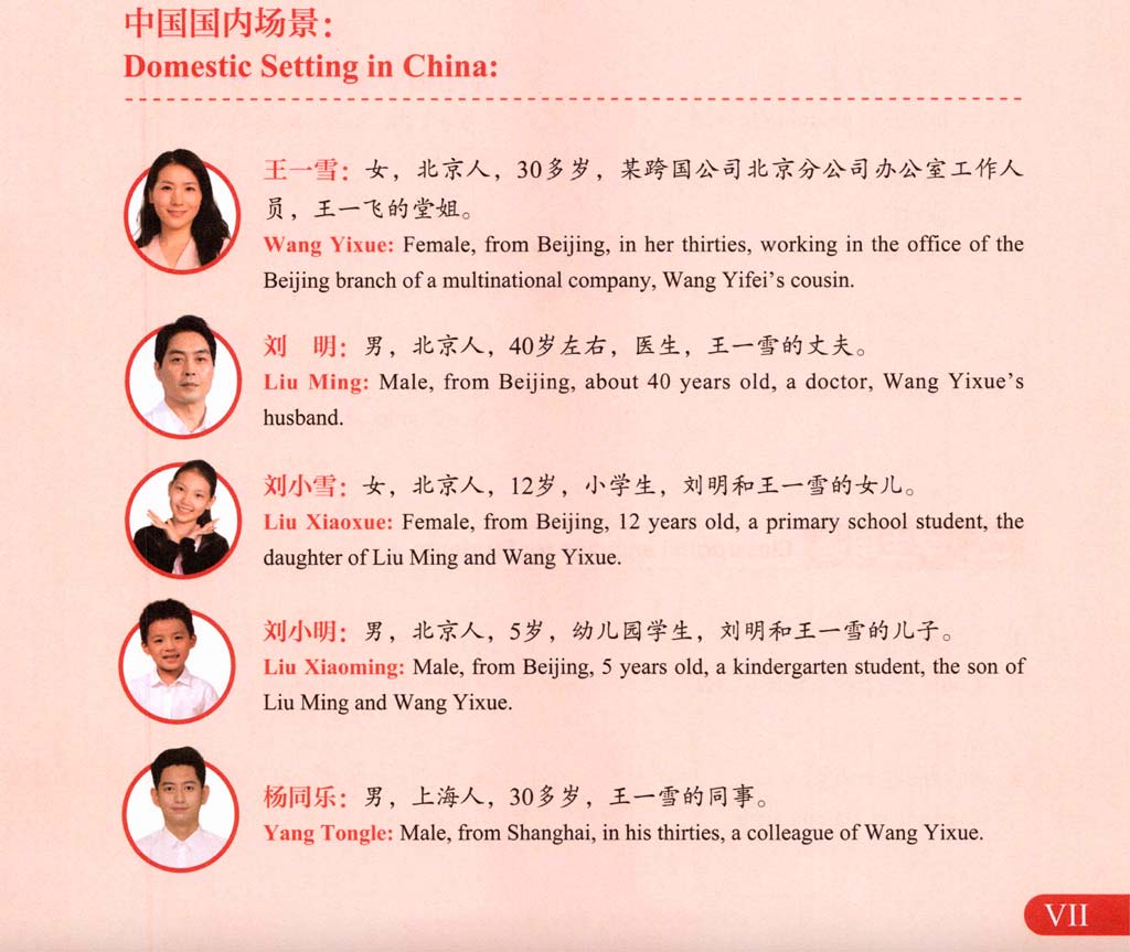 Charaktere im neuen offiziellen HSK1 3.0 Lehrbuch (2026)