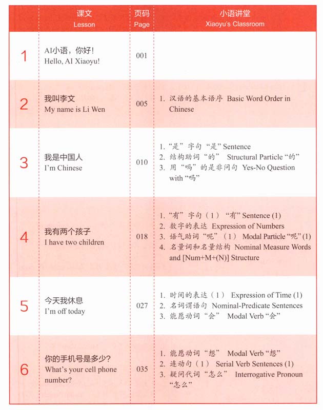 Struktur des neuen offiziellen HSK1 3.0 Lehrbuchs (2026)