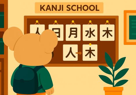 Chinese character pictograms at Khanji School - Illustration